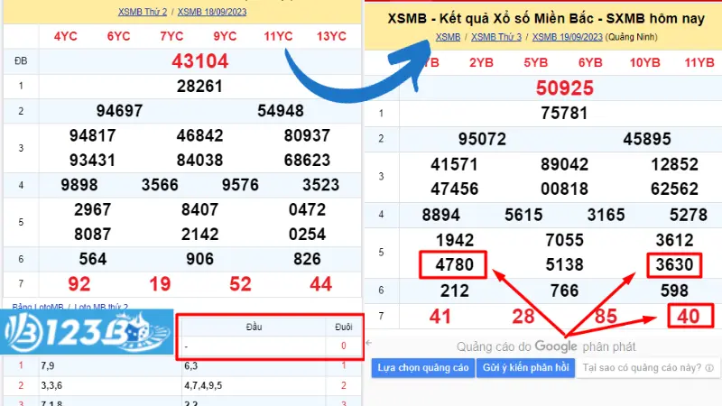 Lô đầu 0 câm hôm sau đánh con gì chắc ăn nhất?