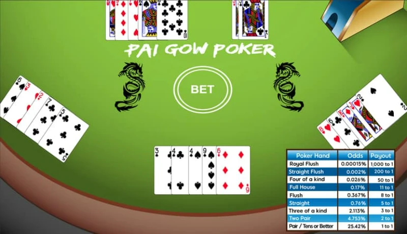 Định nghĩa về trò chơi pai gow poker trực tuyến