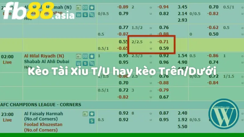 Kèo Tài Xỉu T/U hay kèo Trên/Dưới